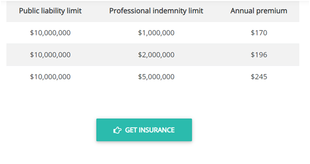 Insurance cost