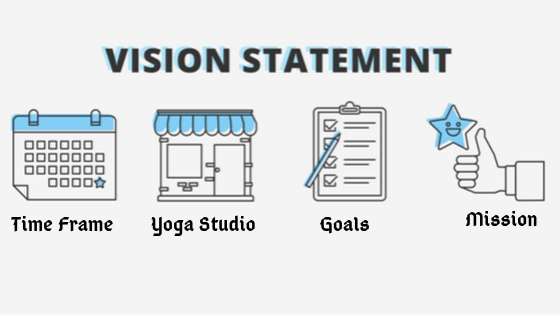 Yoga Studio Vision Statement - How to Write a Vision Statement