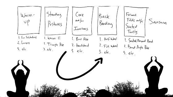 How to build a yoga sequence?
